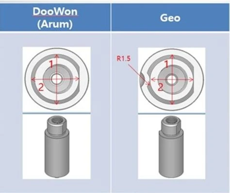 Premilled Abutment Blanks Premill